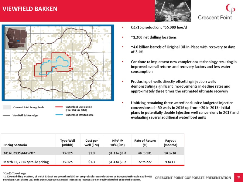 June 2016 Corporate Presentation – Crescent Point Energy Corp. – slide 23