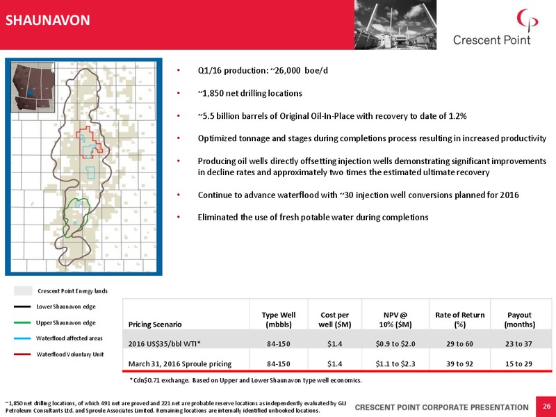 June 2016 Corporate Presentation – Crescent Point Energy Corp. – slide 25