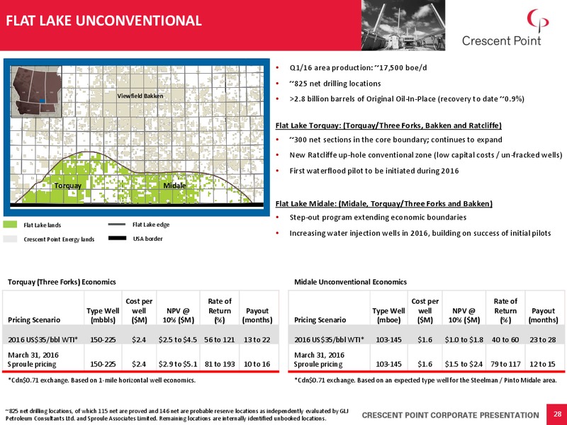 June 2016 Corporate Presentation – Crescent Point Energy Corp. – slide 27