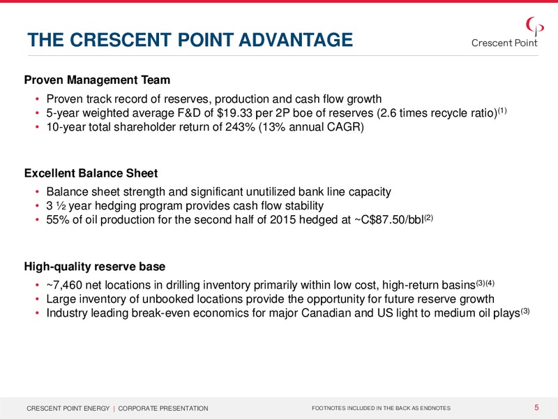 June 2015 Corporate Presentation – Crescent Point Energy Corp. – slide 4