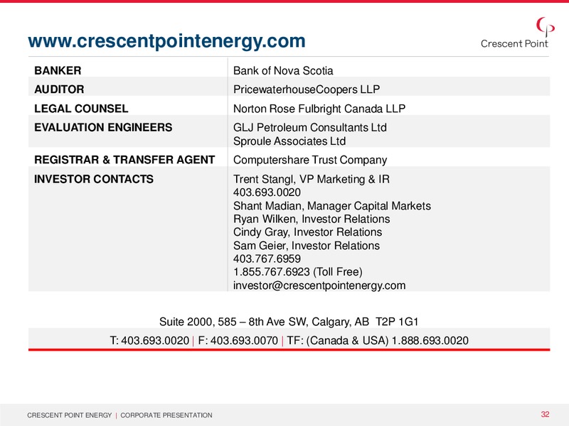 June 2015 Corporate Presentation – Crescent Point Energy Corp. – slide 26