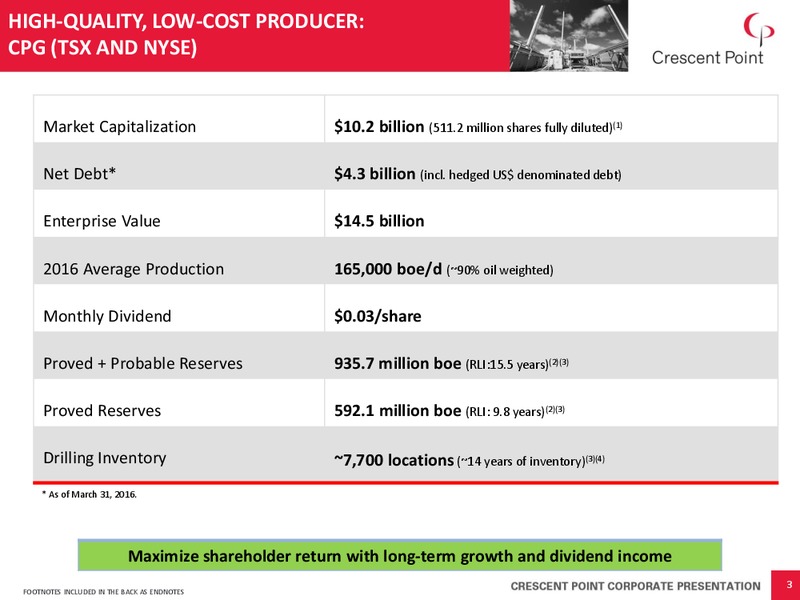 July 2016 Corporate Presentation – Crescent Point Energy Corp. – slide 2