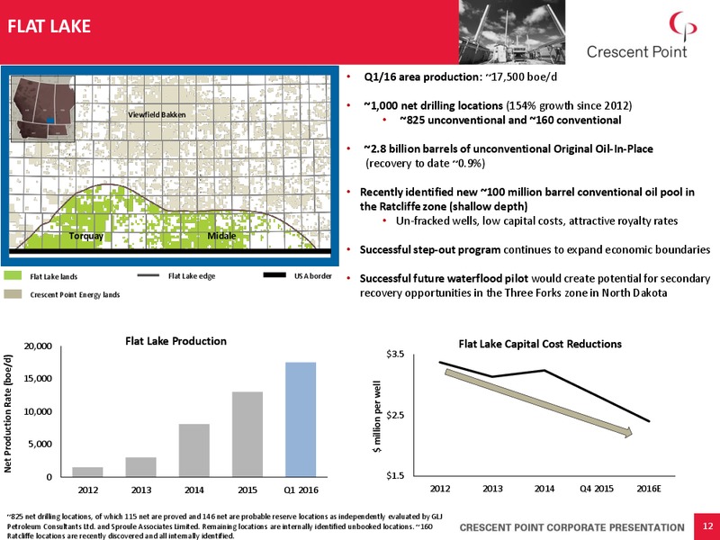 July 2016 Corporate Presentation – Crescent Point Energy Corp. – slide 11