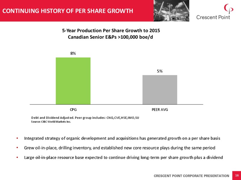 July 2016 Corporate Presentation – Crescent Point Energy Corp. – slide 15