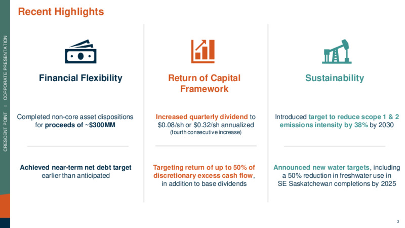July 2022 Corporate Presentation – Crescent Point Energy Corp. – slide 3