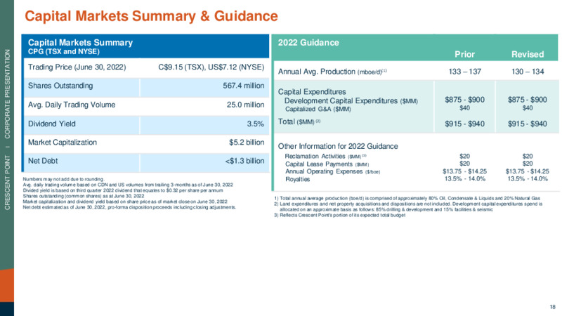 July 2022 Corporate Presentation – Crescent Point Energy Corp. – slide 18