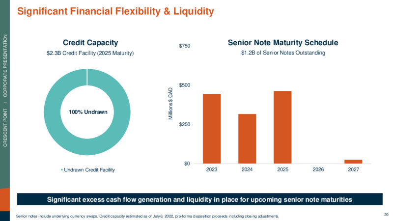 July 2022 Corporate Presentation – Crescent Point Energy Corp. – slide 20