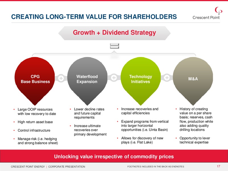 July 2015 Corporate Presentation – Crescent Point Energy Corp. – slide 16