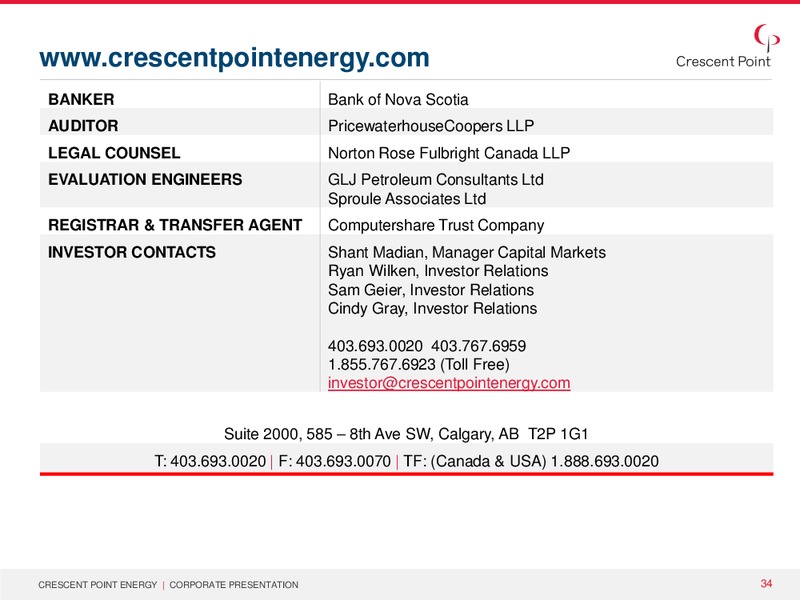 July 2015 Corporate Presentation – Crescent Point Energy Corp. – slide 27