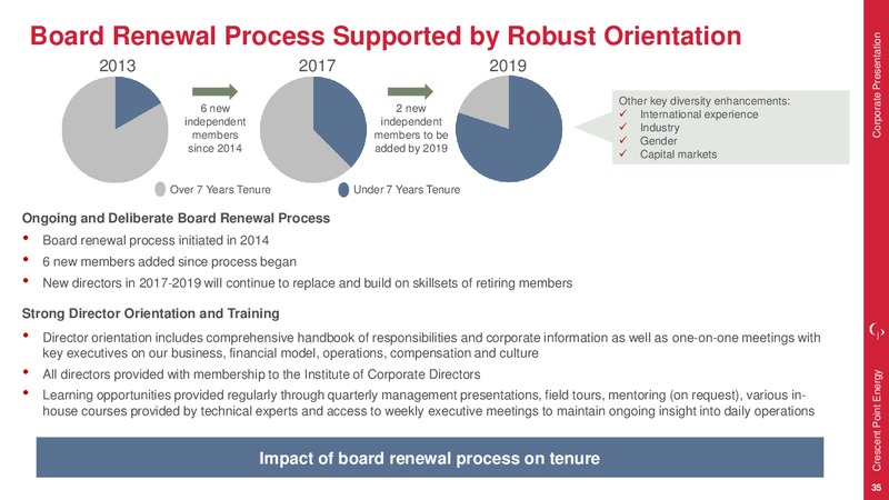 2Q 2017 Earnings Update – Crescent Point Energy Corp. – slide 34