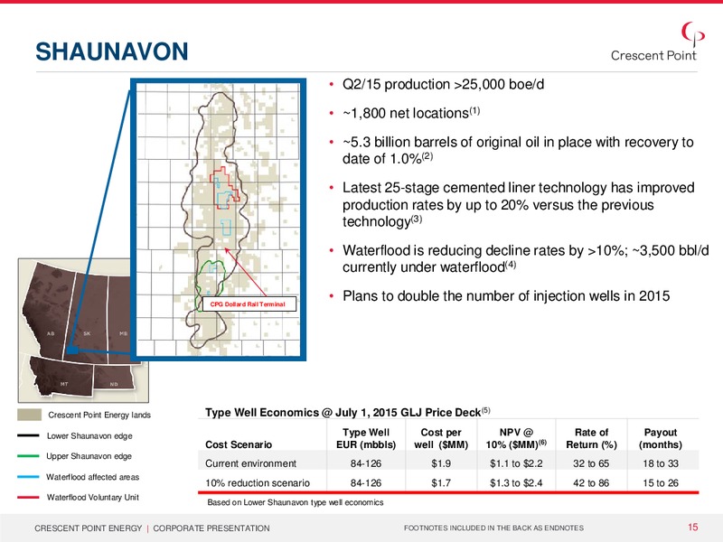 August 2015 Investor Presentation – Crescent Point Energy Corp. – slide 13