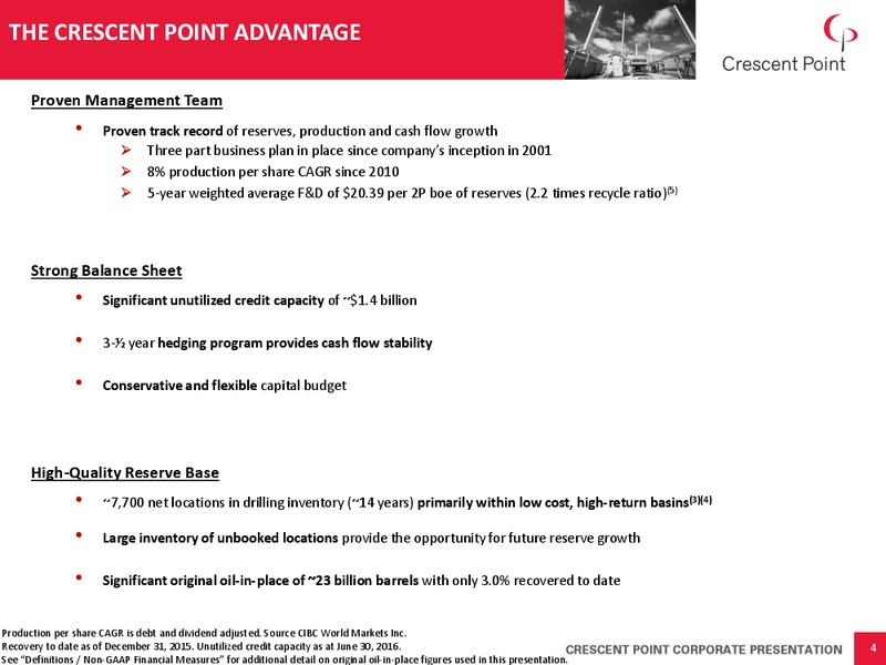 August 2016 Corporate Presentation – Crescent Point Energy Corp. – slide 3