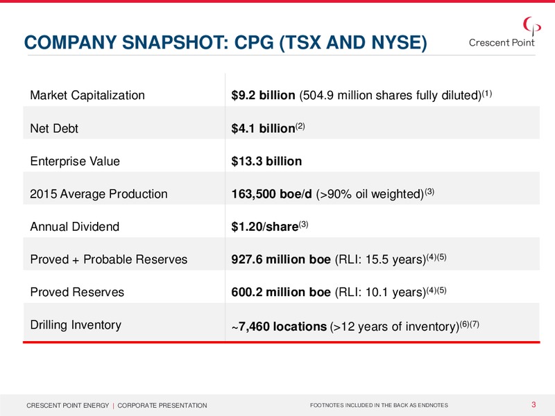 EnerCom The Oil and Gas Conference 2015 – Crescent Point Energy Corp. – slide 2