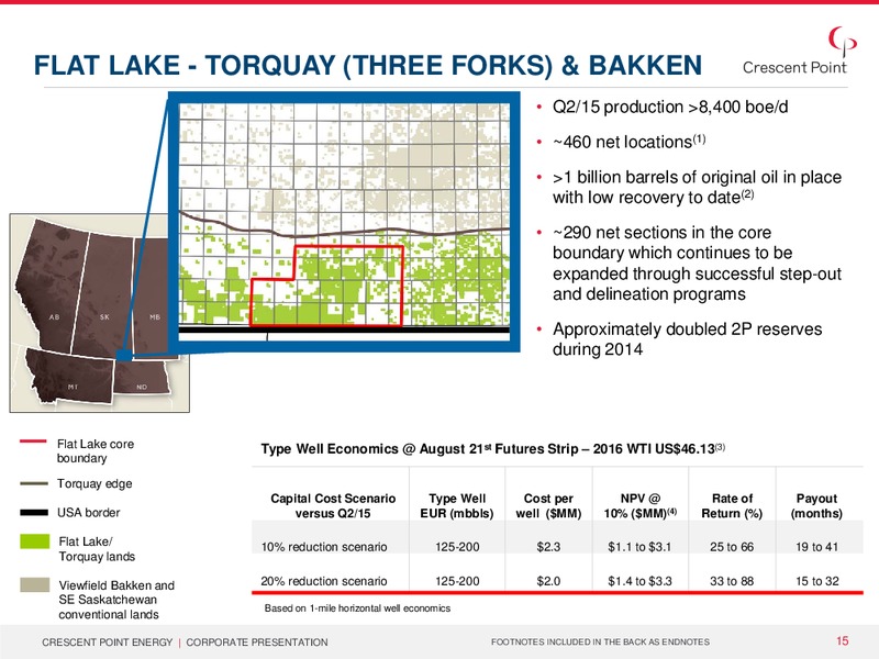 September 2015 Investor Presentation – Crescent Point Energy Corp. – slide 14