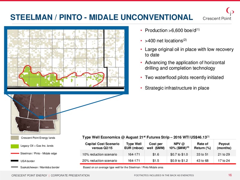 September 2015 Investor Presentation – Crescent Point Energy Corp. – slide 15