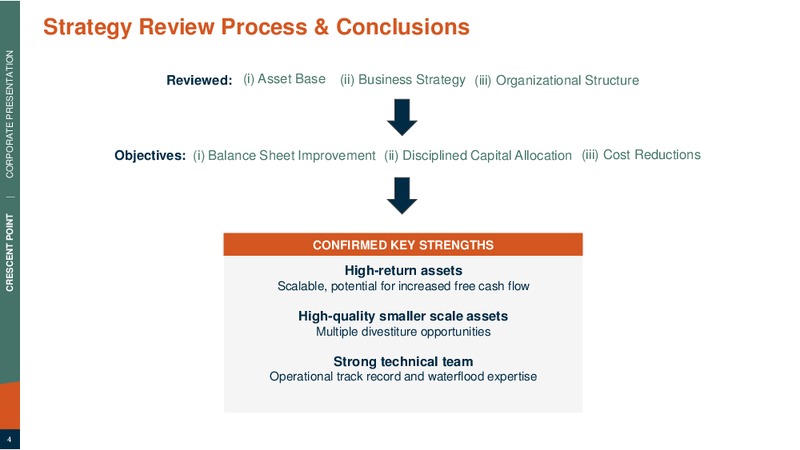 September 2018 Corporate Presentation – Crescent Point Energy Corp. – slide 3