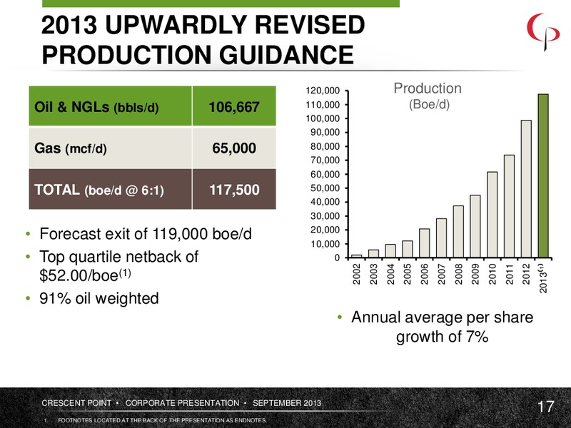 September 2013 Corporate Presentation – Crescent Point Energy Corp. – slide 17
