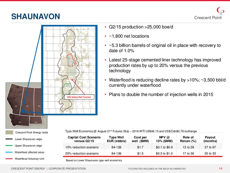 October 2015 Investor Presentation – Crescent Point Energy Corp. – slide 13