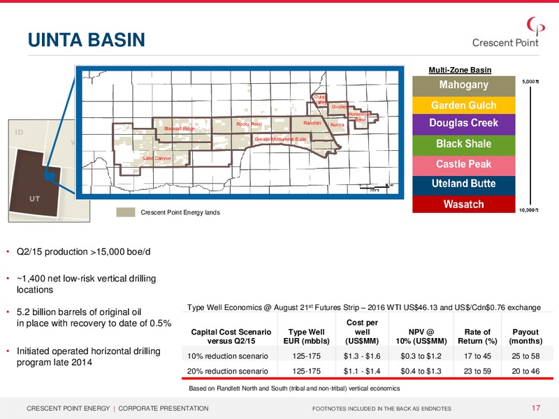October 2015 Investor Presentation – Crescent Point Energy Corp. – slide 16