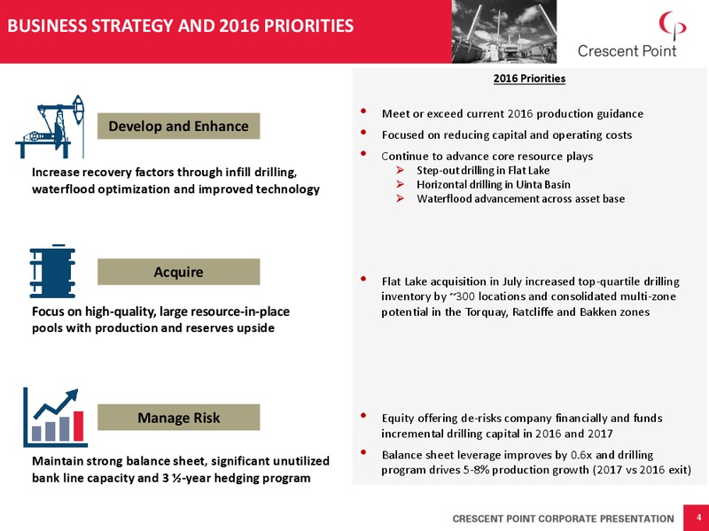 October 2016 Investor Presentation – Crescent Point Energy Corp. – slide 3