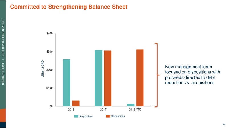 Q3 2018 Corporate Presentation – Crescent Point Energy Corp. – slide 19