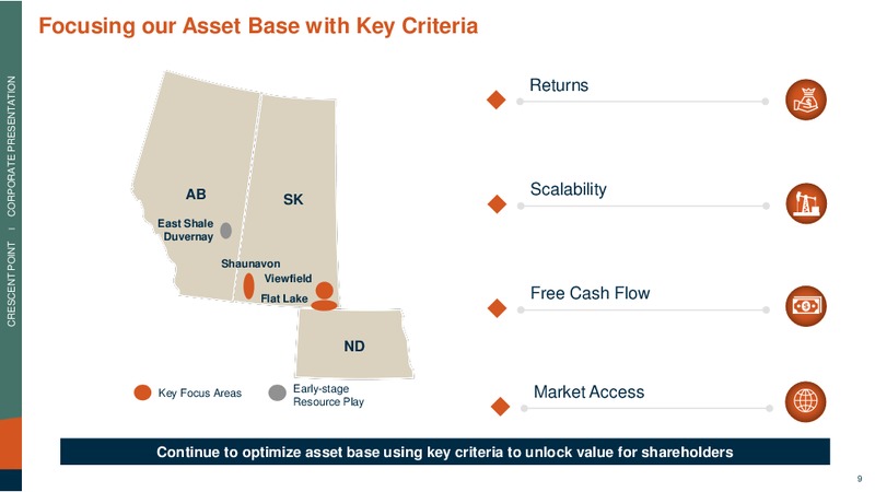 3Q 2019 Corporate Presentation – Crescent Point Energy Corp. – slide 9