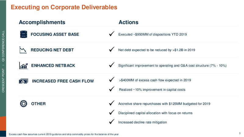 3Q 2019 Earnings Call Presentation – Crescent Point Energy Corp. – slide 2