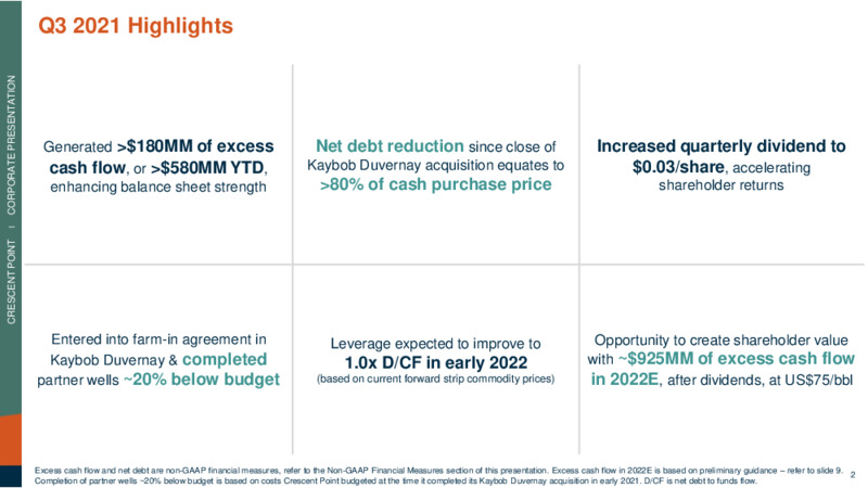 3Q 2021 Investor Presentation – Crescent Point Energy Corp. – slide 2