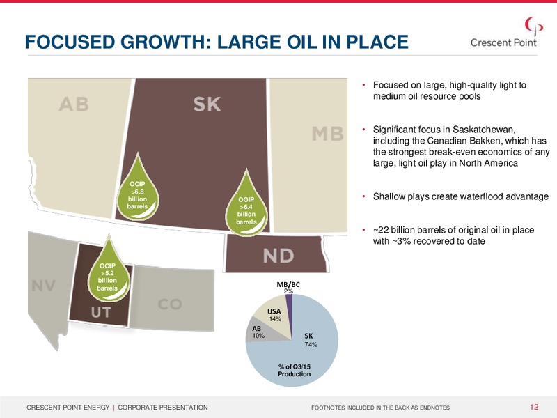 November 2015 Corporate Presentation – Crescent Point Energy Corp. – slide 11