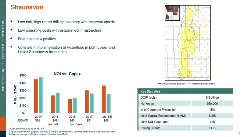 Corporate Presentation – Crescent Point Energy Corp. – slide 8