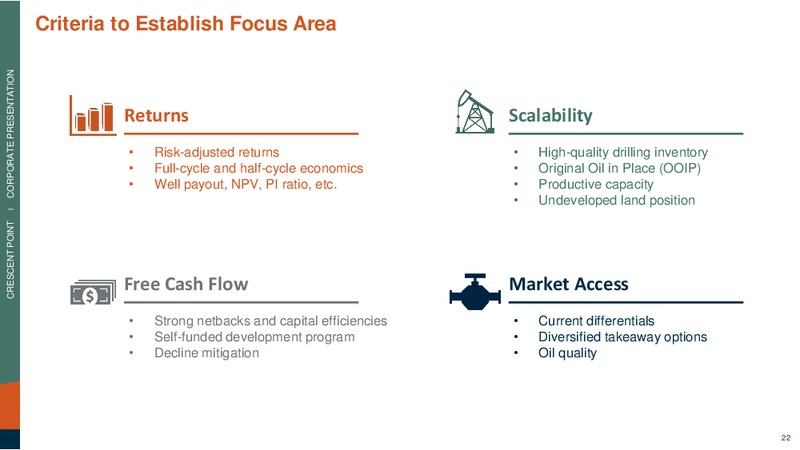Corporate Presentation – Crescent Point Energy Corp. – slide 21