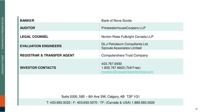 Corporate Presentation – Crescent Point Energy Corp. – slide 28