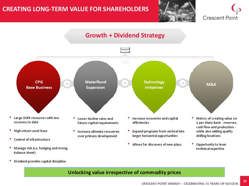 Q3 2016 Corporate Presentation – Crescent Point Energy Corp. – slide 19