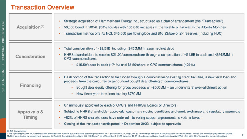 November 2023 Investor Presentation – Crescent Point Energy Corp. – slide 2