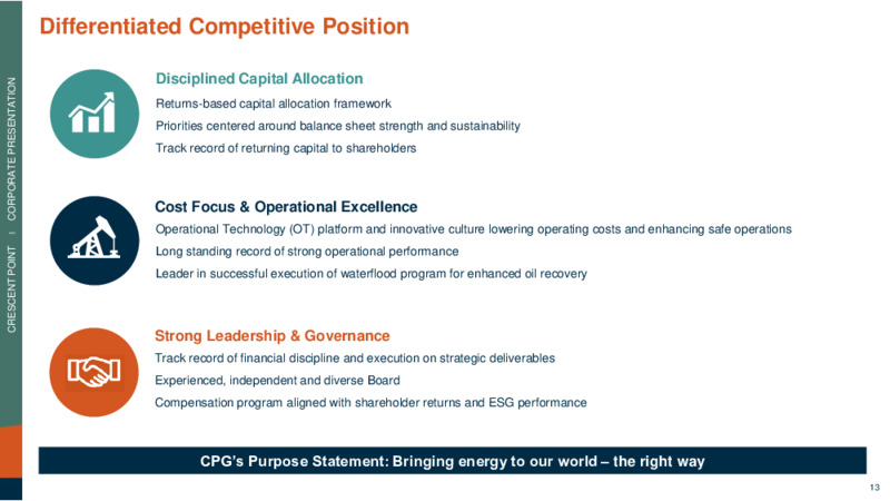 December 2020 Corporate Presentation – Crescent Point Energy Corp. – slide 13