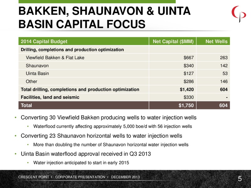 December 2013 Corporate Presentation – Crescent Point Energy Corp. – slide 5