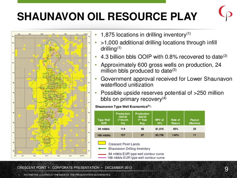 December 2013 Corporate Presentation – Crescent Point Energy Corp. – slide 9
