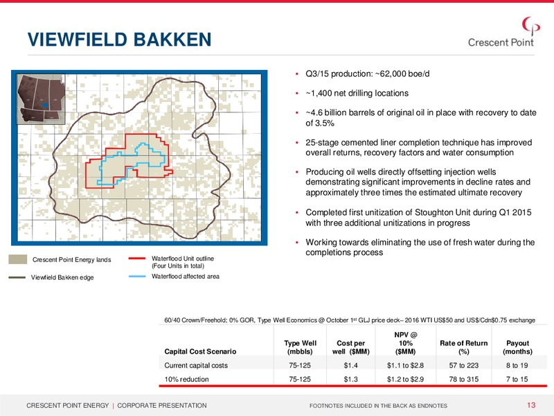 December 2015 Investor Presentation – Crescent Point Energy Corp. – slide 12