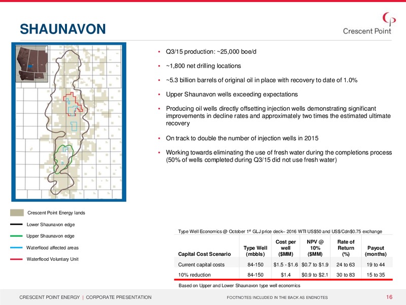 December 2015 Investor Presentation – Crescent Point Energy Corp. – slide 15
