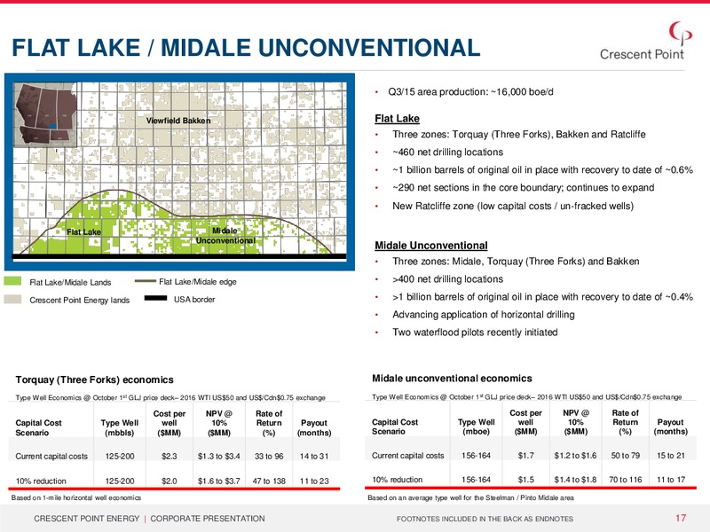 December 2015 Investor Presentation – Crescent Point Energy Corp. – slide 16