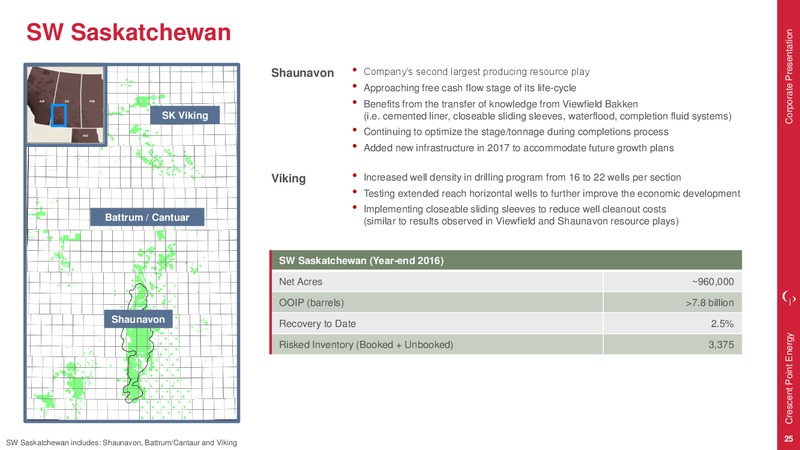 December 2017 Corporate Presentation – Crescent Point Energy Corp. – slide 24