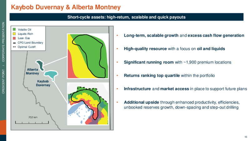 December 2023 Investor Presentation – Crescent Point Energy Corp. – slide 15