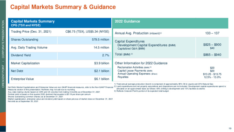 December 2021 Investor Presentation – Crescent Point Energy Corp. – slide 19