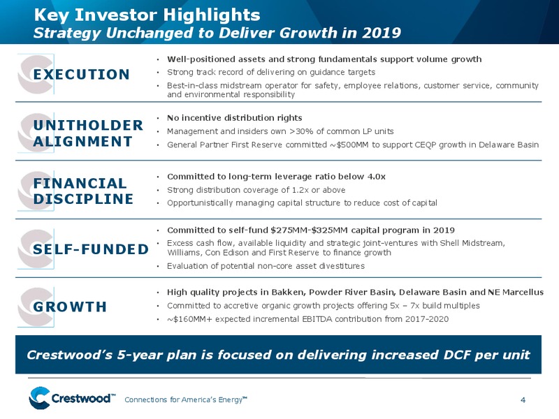 JP Morgan Global High Yield and Leveraged Finance Conference – Crestwood Equity Partners Lp – slide 3