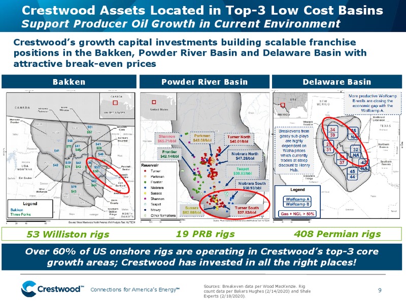 February 2020 Investor Presentation – Crestwood Equity Partners Lp – slide 8