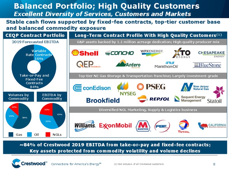 March 2019 Investor Presentation – Crestwood Equity Partners Lp – slide 7