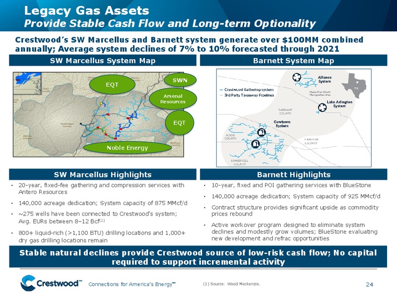 March 2019 Investor Presentation – Crestwood Equity Partners Lp – slide 23