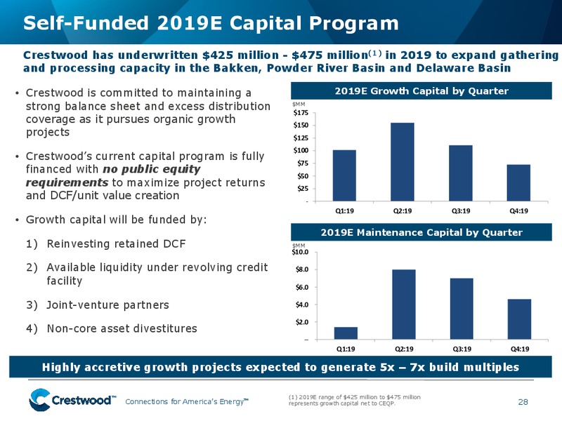 MLP and Energy Infrastructure Conference – Crestwood Equity Partners Lp – slide 27