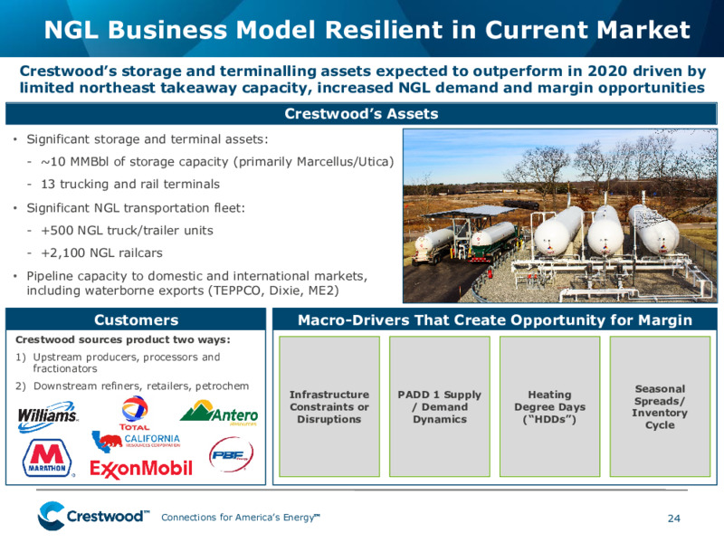 1Q 2020 Earnings Presentation – Crestwood Equity Partners Lp – slide 23