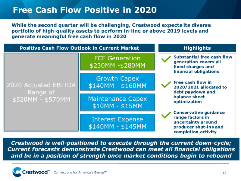 1Q 2020 Earnings Presentation – Crestwood Equity Partners Lp – slide 11